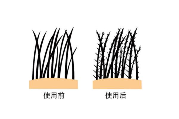 纤维密发液洗头会掉吗